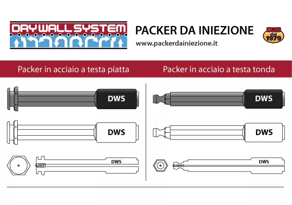 Packer da iniezione in acciaio a testa piatta e tonda